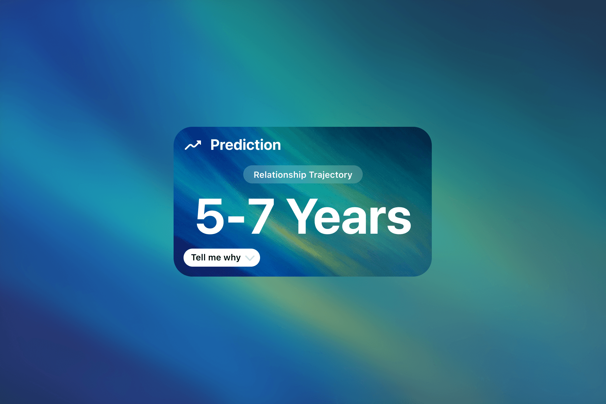 Aneu relationship trajectory prediction interface