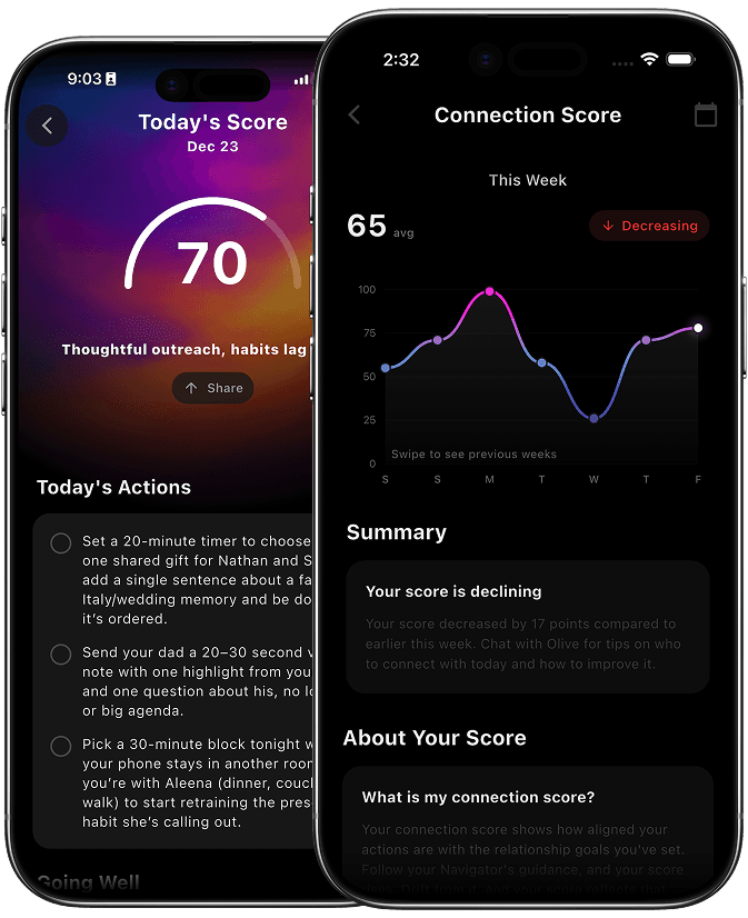 Connection score tracking