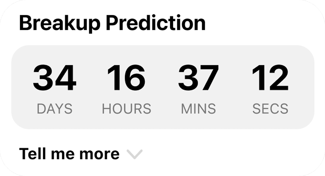 Breakup prediction preview